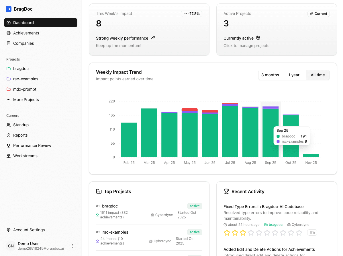 BragDoc hero - main dashboard interface
