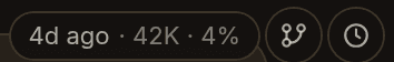 A message's hover rail reading “4d ago · 42K · 4%”, followed by a branch icon and a clock icon