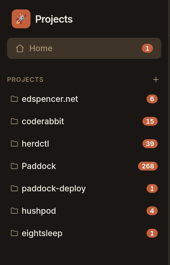 Paddock's project sidebar listing seven projects, each with an unread badge: edspencer.net 6, coderabbit 15, herdctl 39, Paddock 268, paddock-deploy 1, hushpod 4, eightsleep 1.